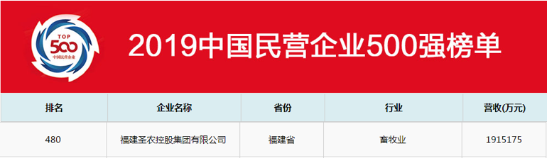 20190822170228 非凡国际(中国区)有限公司-官方网站