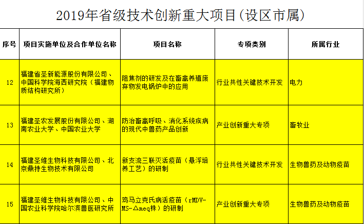 20191016174623 非凡国际(中国区)有限公司-官方网站