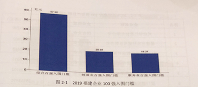 20191024173437 非凡国际(中国区)有限公司-官方网站