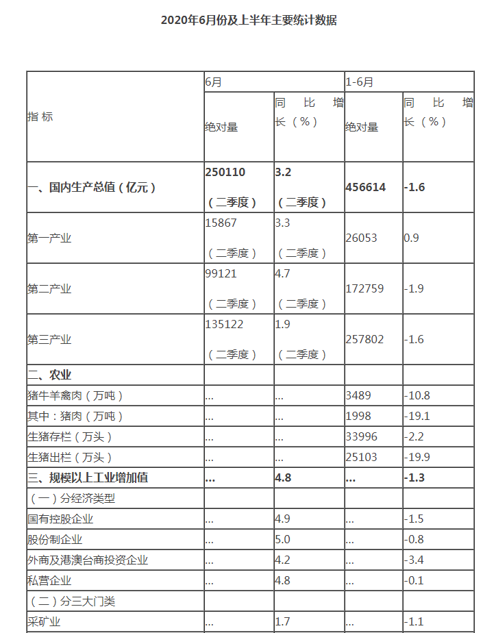 20200716155658 非凡国际(中国区)有限公司-官方网站
