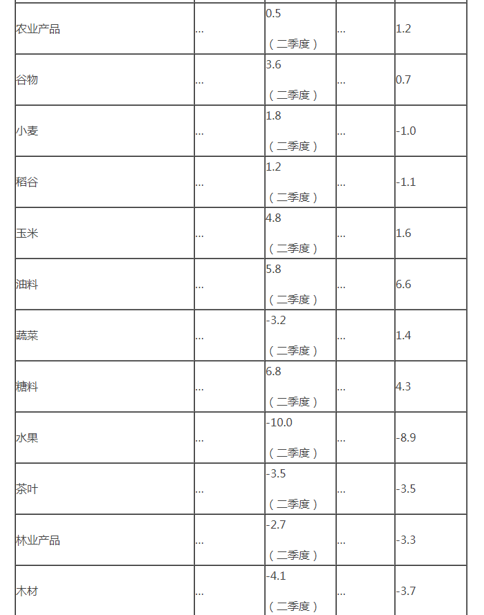 20200716160021 非凡国际(中国区)有限公司-官方网站