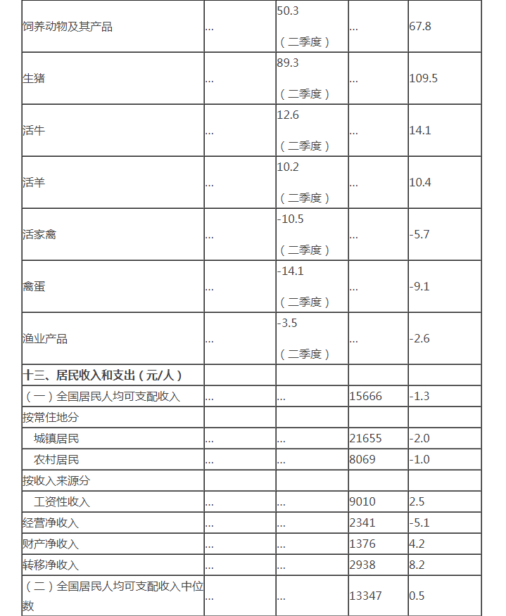 20200716160031 非凡国际(中国区)有限公司-官方网站