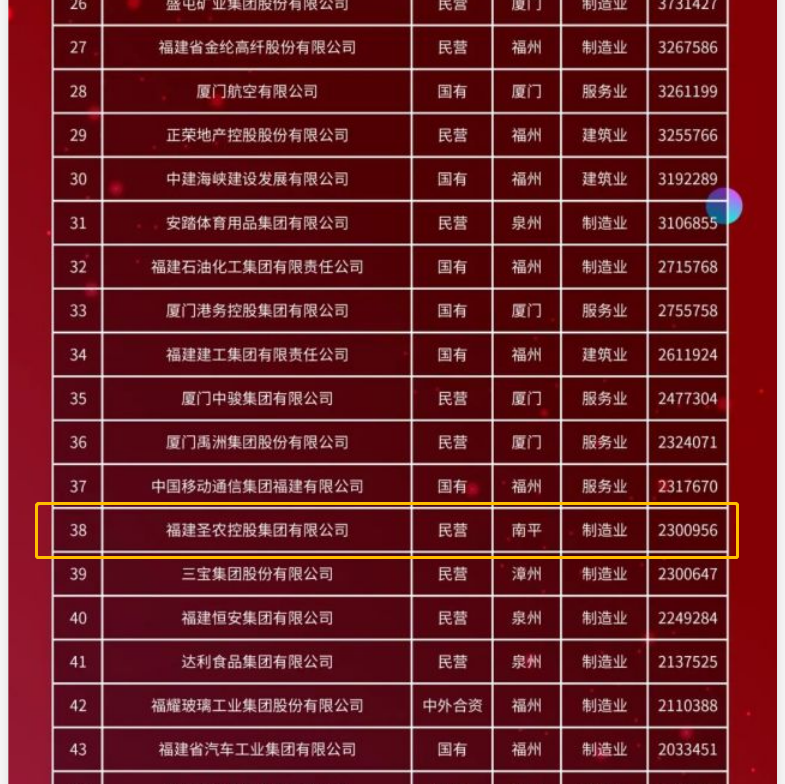 非凡国际(中国区)有限公司-官方网站