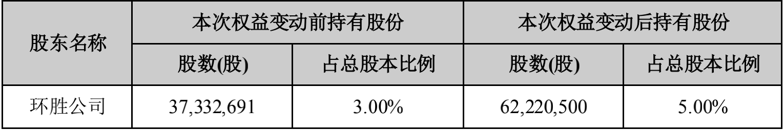 非凡国际(中国区)有限公司-官方网站