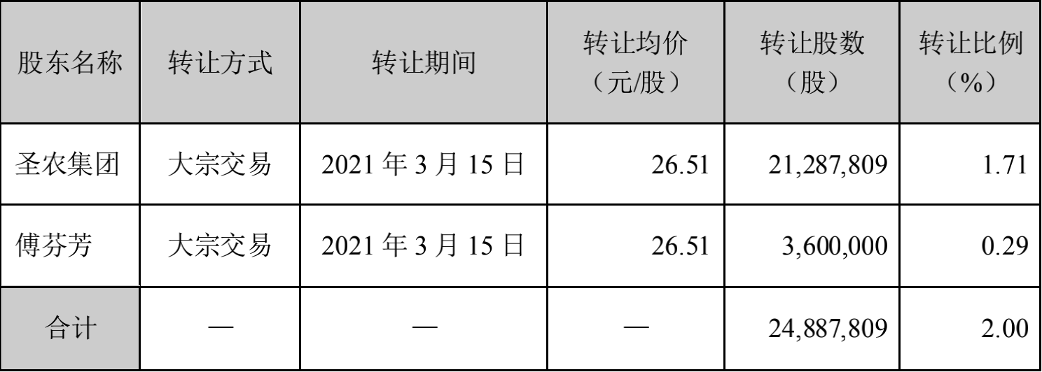 非凡国际(中国区)有限公司-官方网站