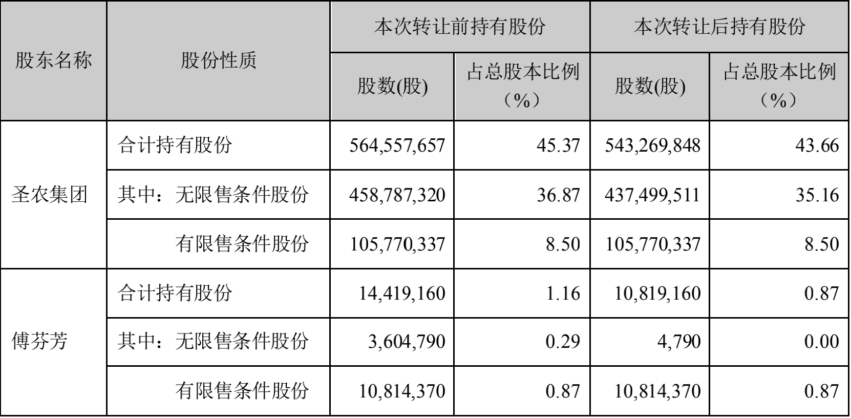非凡国际(中国区)有限公司-官方网站