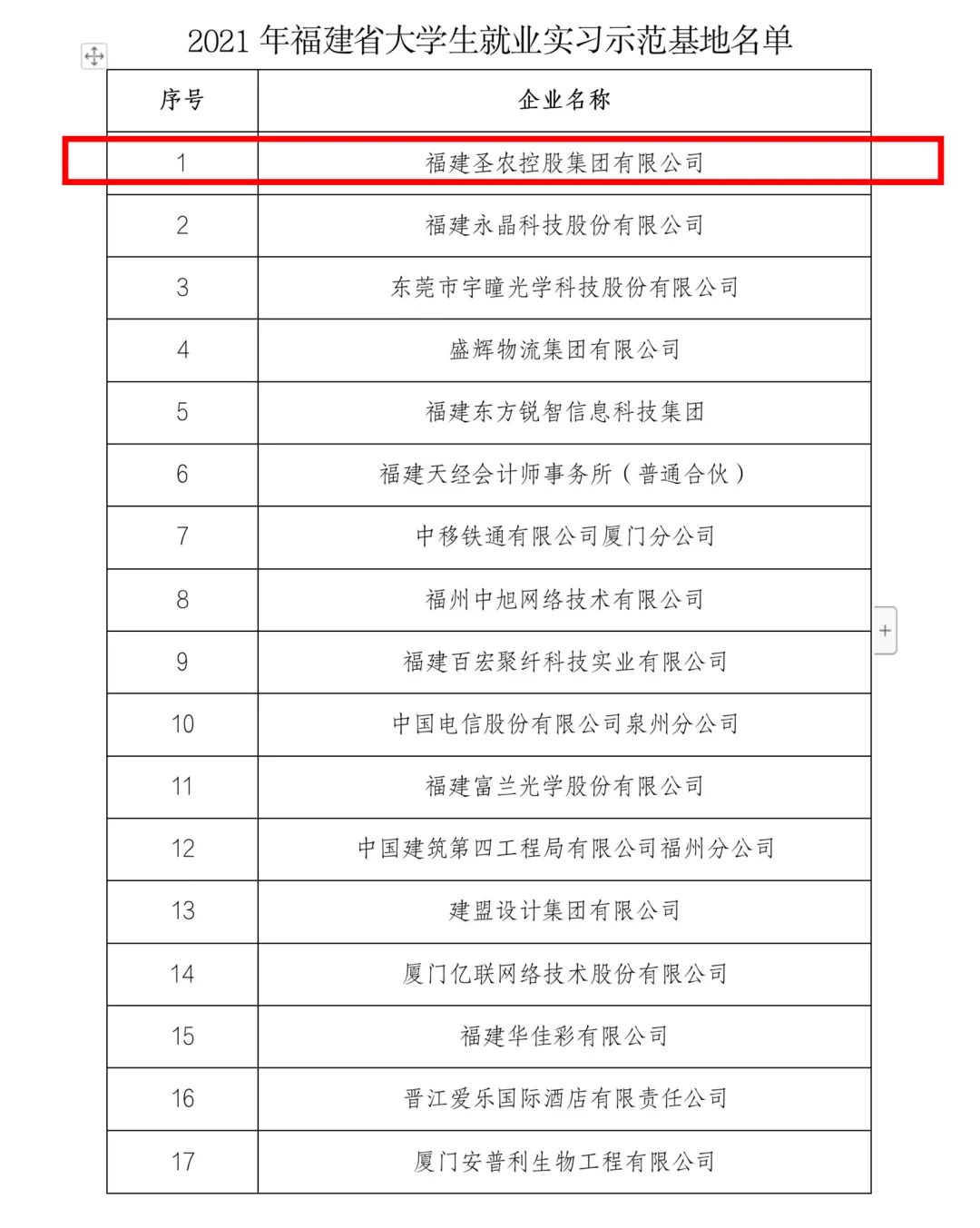 非凡国际(中国区)有限公司-官方网站