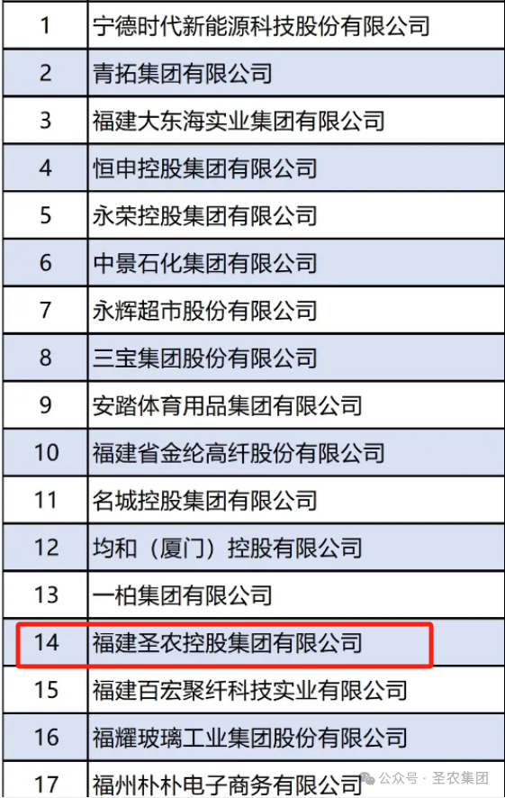 非凡国际(中国区)有限公司-官方网站